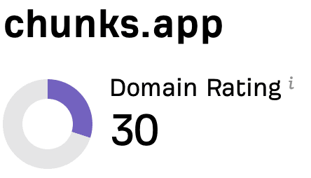 chunks.app: Domain Rating 30 on Ahrefs