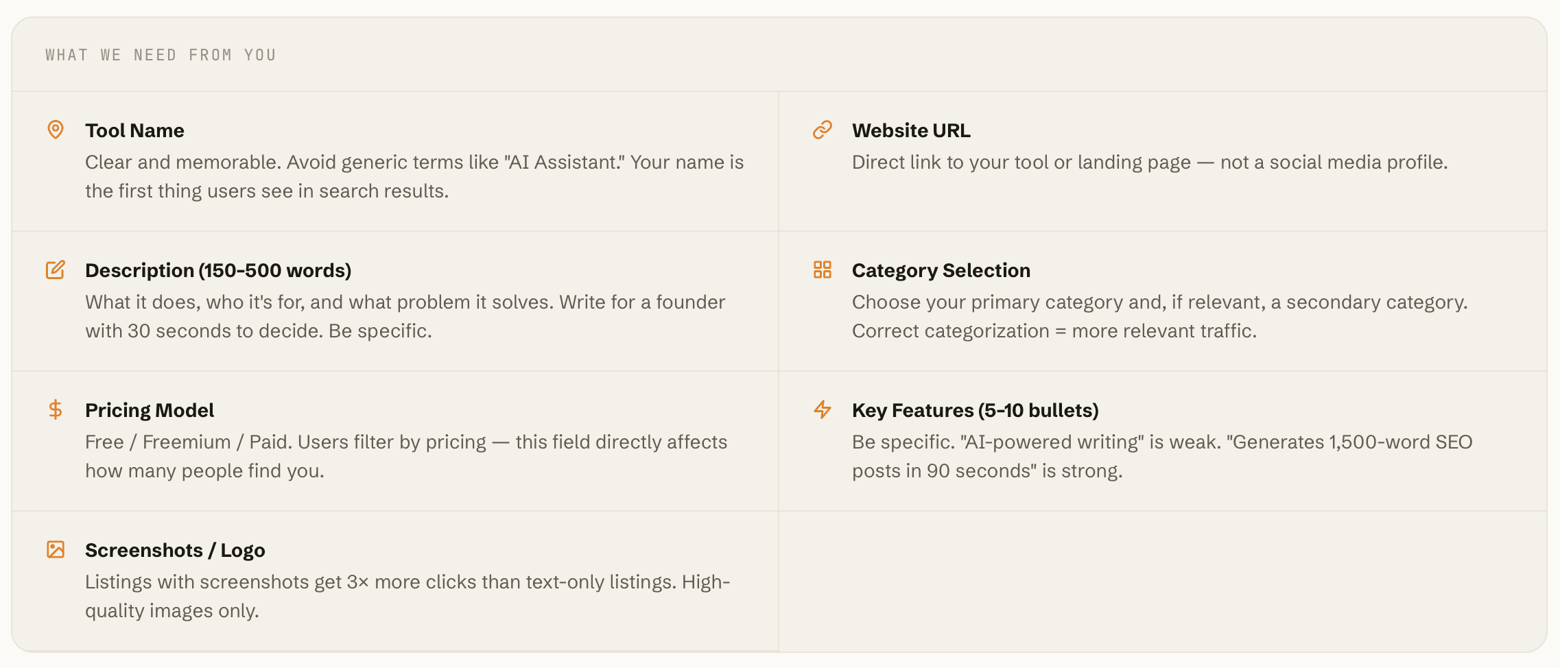 AI Listing Tool's submission requirements grid: tool name, website URL, 150-500 word description, category selection, pricing model, 5-10 key features and screenshots or logo