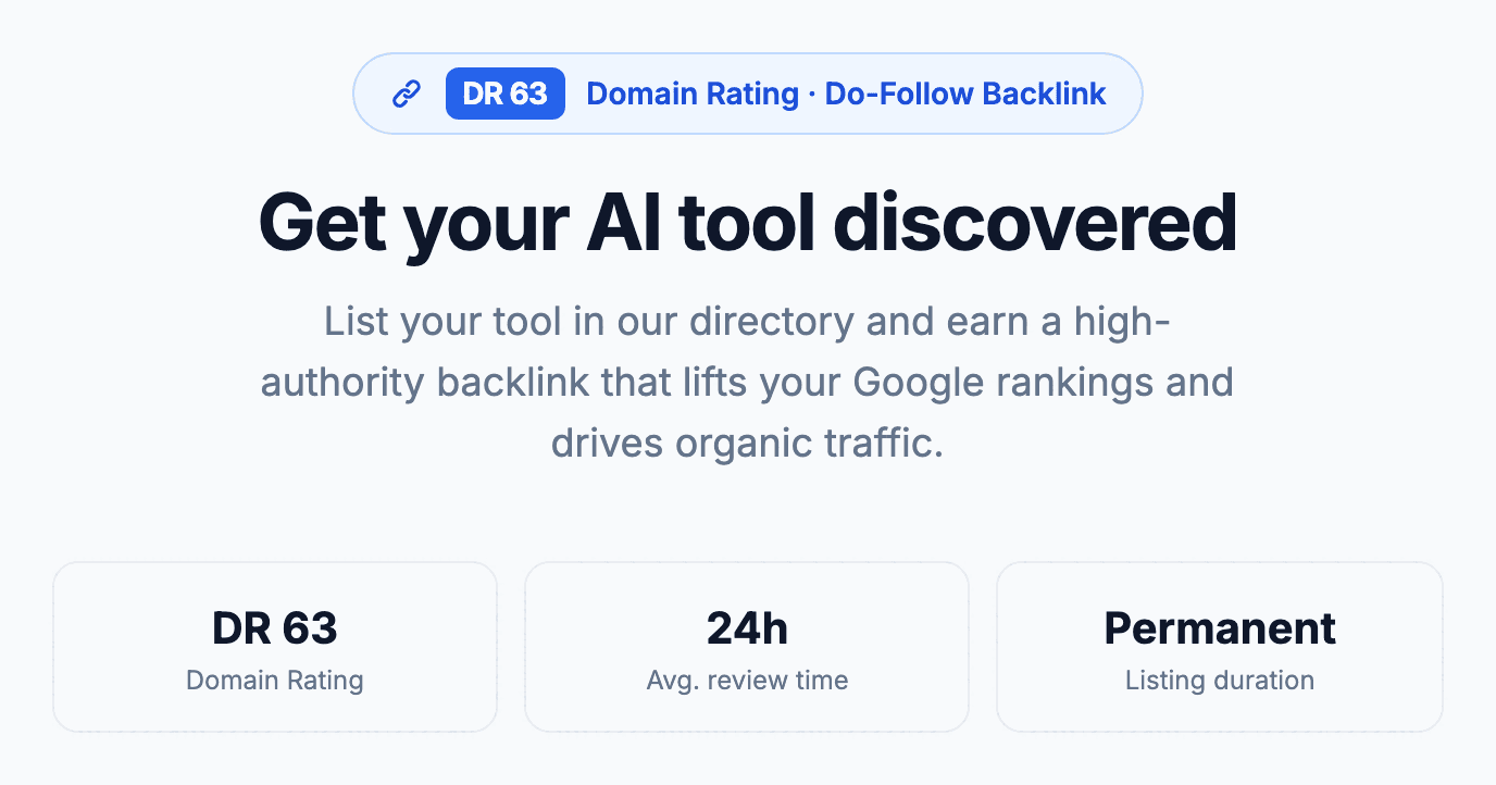 AI Toolz Dir submit page header: a pill reading DR 63, Domain Rating · Do-Follow Backlink, the heading “Get your AI tool discovered”, the line “List your tool in our directory and earn a high-authority backlink that lifts your Google rankings and drives organic traffic.” and three tiles: DR 63 Domain Rating, 24h Avg. review time and Permanent Listing duration
