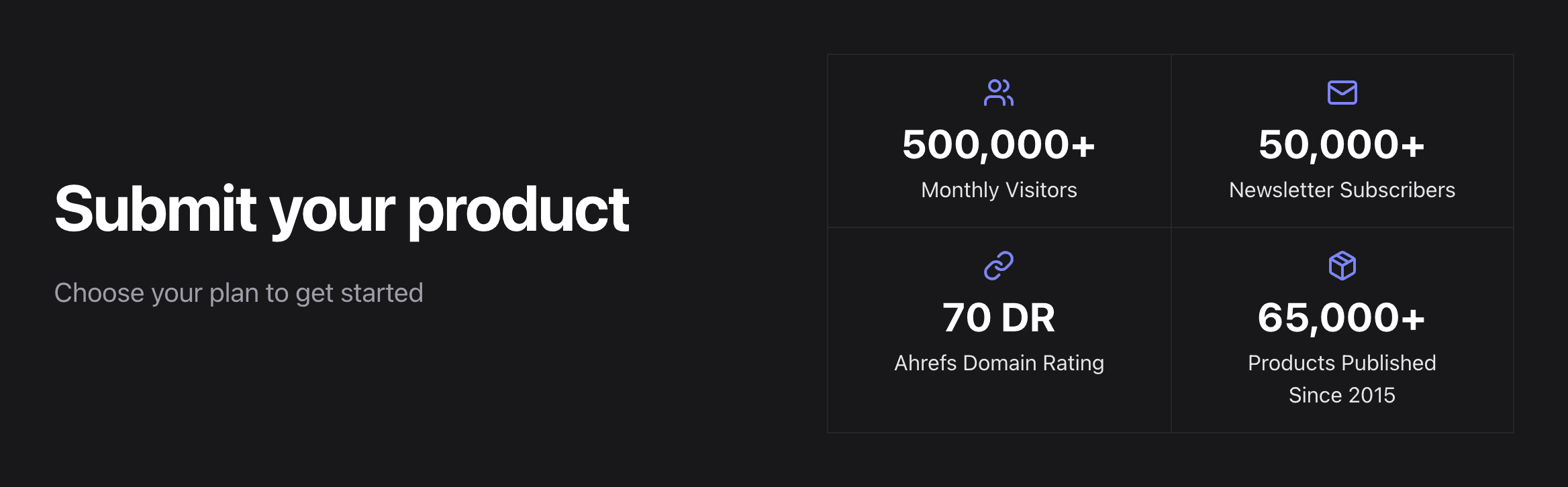 PitchWall's plans page: the heading Submit your product and the line Choose your plan to get started, beside four figures: 500,000+ Monthly Visitors, 50,000+ Newsletter Subscribers, 70 DR Ahrefs Domain Rating and 65,000+ Products Published Since 2015