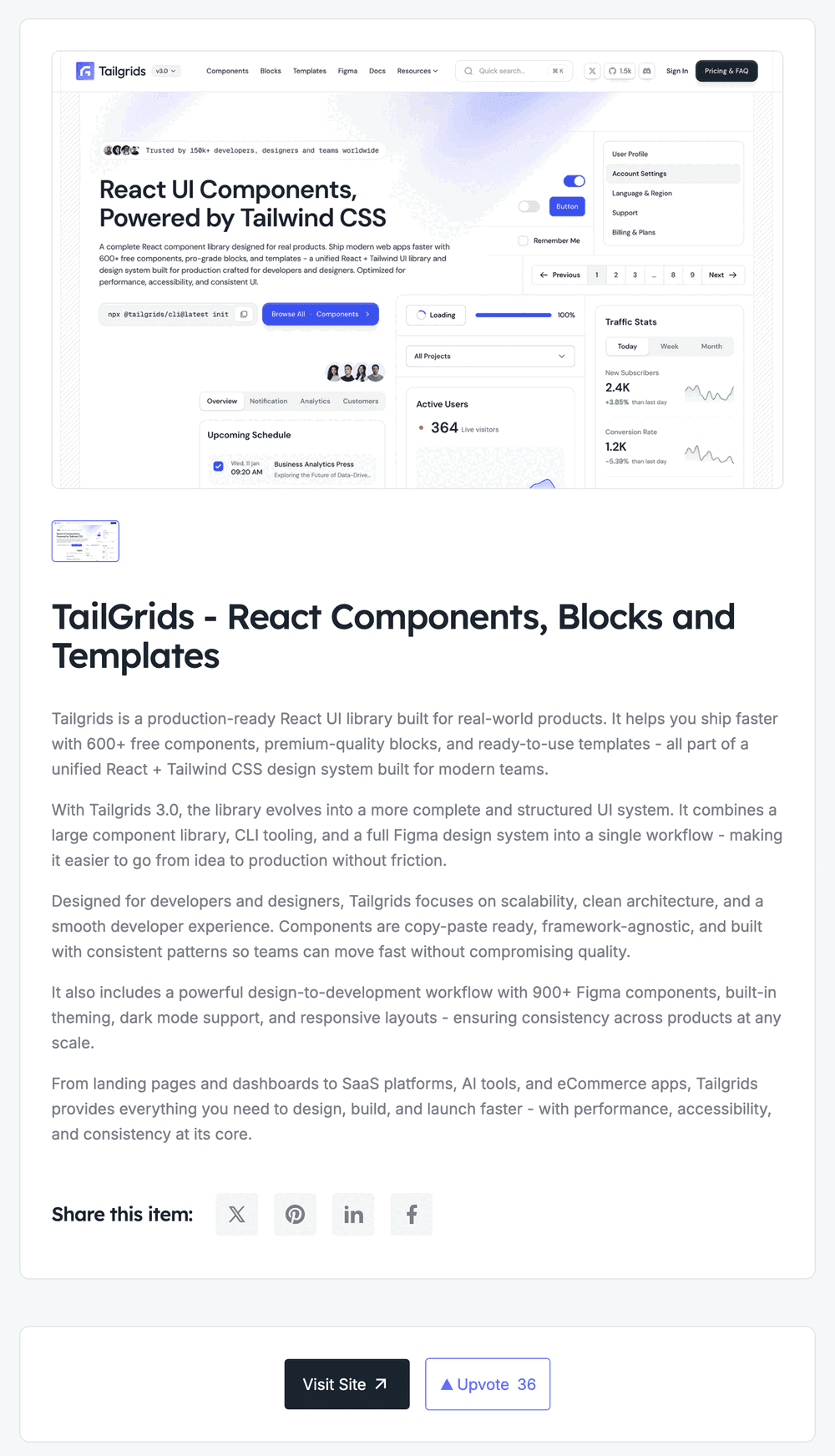 The TailGrids listing on Resource.fyi: a screenshot in the image viewer with one thumbnail, the heading “TailGrids - React Components, Blocks and Templates”, five paragraphs of description, Share this item: with X, Pinterest, LinkedIn and Facebook buttons, then Visit Site and Upvote 36