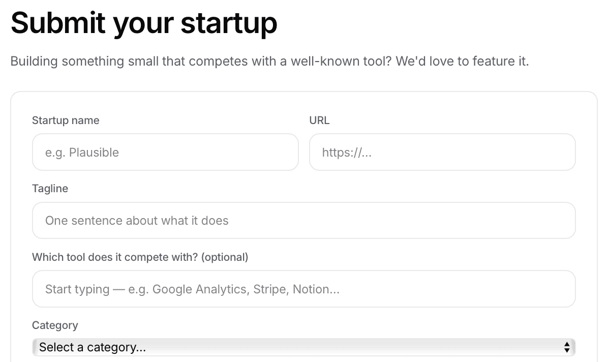 The top of the Submit your startup form on Startup Alternatives, under the line Building something small that competes with a well-known tool? We'd love to feature it. Startup name shows the placeholder e.g. Plausible, URL shows https://… and Tagline shows One sentence about what it does. Below them, Which tool does it compete with? (optional) has a Start typing placeholder naming Google Analytics, Stripe and Notion. Last comes a Category menu reading Select a category…