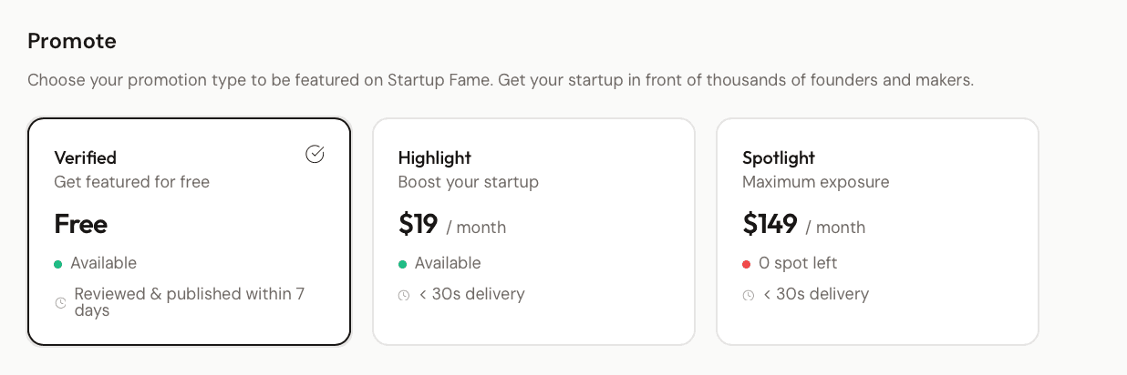 Startup Fame promotion tiers: Verified (free, reviewed and published within 7 days), Highlight ($19/month), and Spotlight ($149/month, sold out)